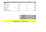 make automaic invioce for  shops